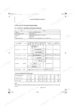kobelco-sk08-mini-excavator-shop-manual-s5pt0009e01-fluid-capacities-307.webp Kobelco SK08 reference data table for fuel, lube oil, grease recommendations, fluid capacities, and anti-freeze mixing ratios.