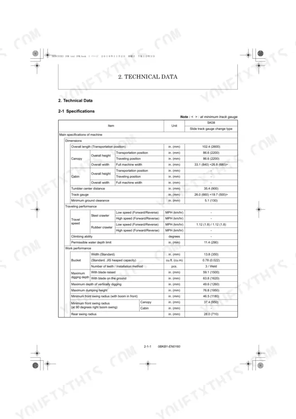 Kobelco SK08 technical data table showing machine dimensions, traveling performance, and work performance specifications.