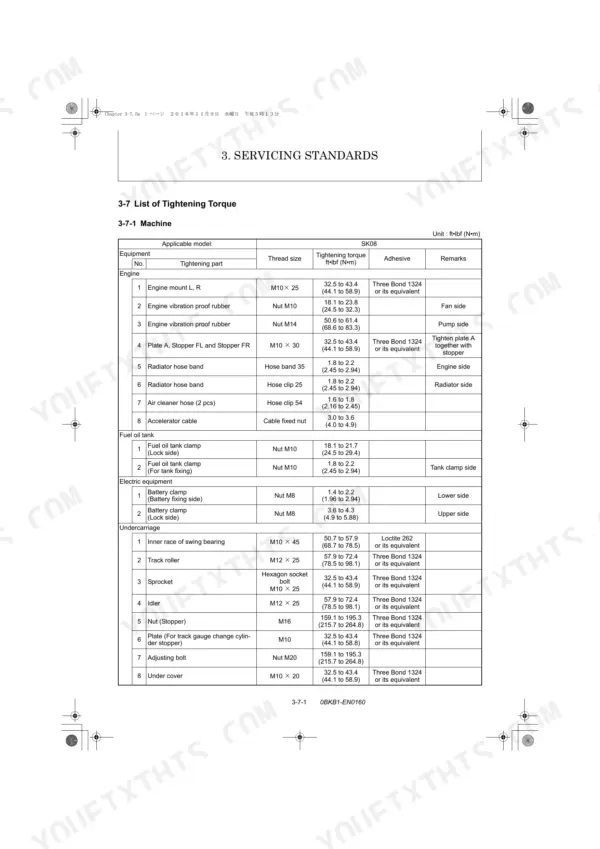 Kobelco SK08 machine tightening torque specifications table for engine, fuel tank, electric equipment, and undercarriage.