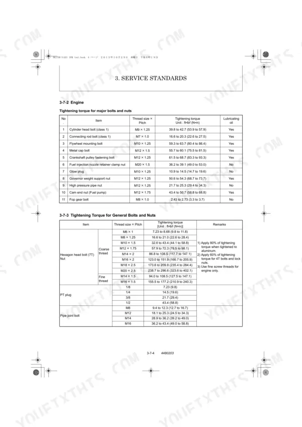 Kobelco SK17SR-5 engine service manual page showing tightening torque tables for major engine bolts and general bolts.
