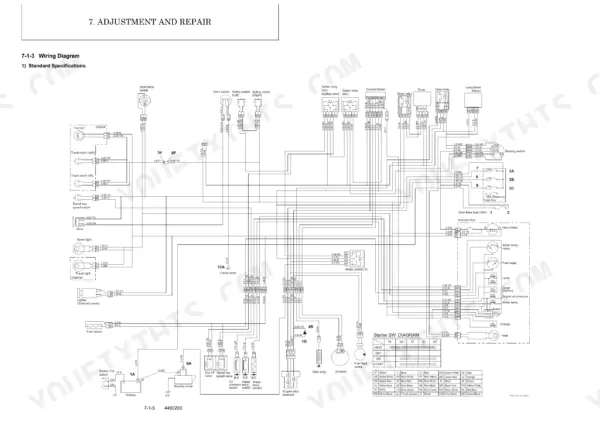 Kobelco SK17SR-5 standard electrical wiring diagram showing relays, fuses, starter switch, and indicator box components.
