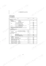 kobelco-sk22-pfc1-mini-excavator-shop-manual-s5pfc101e-specs-16.webp Kobelco SK22 PFC1, SK22 technical data table showing machine dimensions, traveling performance, and work range specifications.