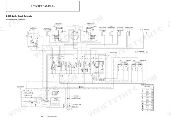 Kobelco SK25SR-6 hydraulic circuit schematic with relief valve pressure settings table and component diagram.