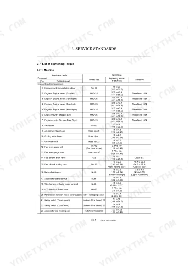 Kobelco SK25SR-6 service manual table listing engine and electrical equipment tightening torque specifications.
