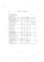 kobelco-sk26-pfd1-mini-excavator-shop-manual-s5pfd101e-torque-63.webp Kobelco SK26 PFD1 service manual table listing tightening torque specifications for engine and electrical equipment components.