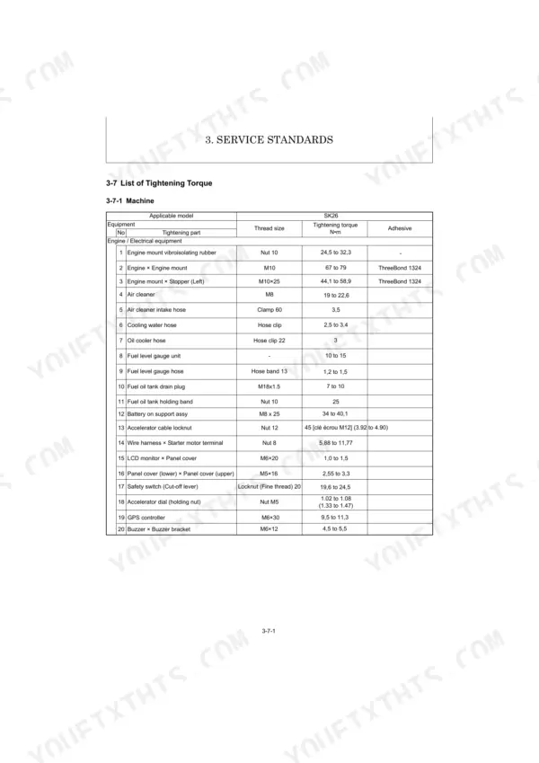 Kobelco SK26 PFD1 service manual table listing tightening torque specifications for engine and electrical equipment components.