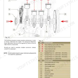 Kohler KDI 1903 M, KDI 2504 M engine diagram showing internal components, pistons, crankshaft, and timing gear identification.
