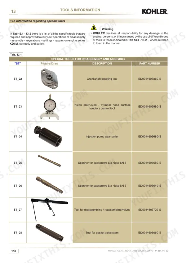 Kohler KDI 1903 M, KDI 2504 M table of special tools for engine disassembly and assembly with part numbers.