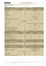 Kohler KDI 1903 M, KDI 2504 M engine specifications table including power, torque, fuel, and timing system data.