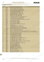 kohler-kdi-to-tcr-diesel-engine-workshop-manual-ed0053029590-error-codes-192.webp Kohler KDI 1903 TCR, KDI 2504 TCR diagnostic tool error list table showing P0088 to P0562 engine fault codes and descriptions.