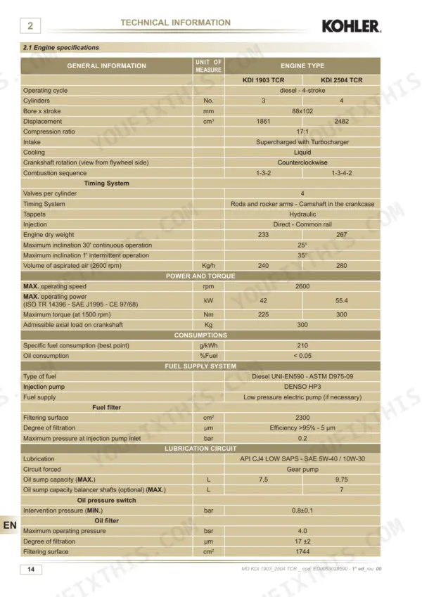 Kohler KDI 1903 TCR, KDI 2504 TCR engine specifications table covering power, torque, fuel, and lubrication system data.