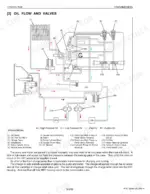 Kubota B1410-M125X transmission oil flow and valves hydraulic system diagram showing HST pump, motor, and relief valves.