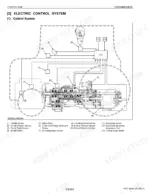 Kubota B1410...M125X electric control system diagram showing transmission sensors, control unit, and shift lever components.