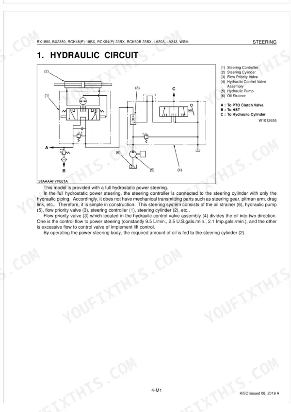 Kubota BX1850, BX2350, RCK48-18BX, RCK54-23BX, RCK60B-23BX, RCK48P-18BX, RCK54P-23BX, LA203, LA243 steering hydraulic circuit diagram.