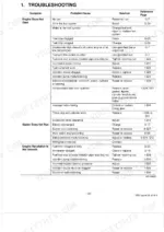 Kubota BX1850, BX2350, RCK48-18BX, RCK54-23BX, RCK60B-23BX, RCK48P-18BX, RCK54P-23BX, LA203, LA243 engine troubleshooting table
