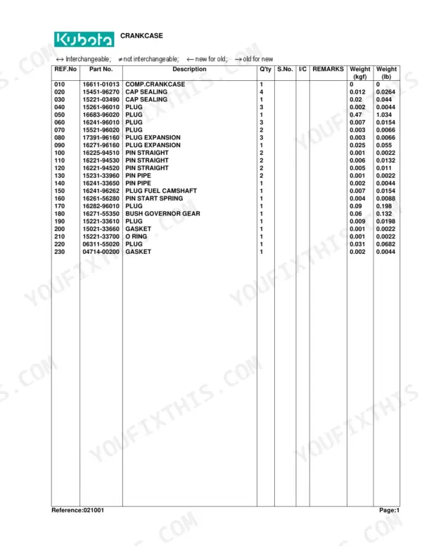 Kubota BX2200D crankcase parts list table with reference numbers, part numbers, descriptions, and component weights.