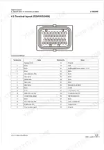 kubota-egv01-to-egv09-diesel-engine-workshop-manual-9y011-03014-pinouts-26.webp Kubota EGV01, EGV06, EGV08, EGV09 electronic governor terminal layout diagram and pinout identification table.