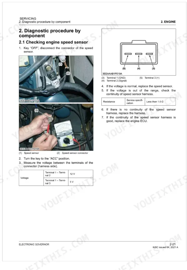 Kubota EGV01, EGV06, EGV08, EGV09 engine speed sensor diagnostic procedure, connector pinout diagram, and voltage table.