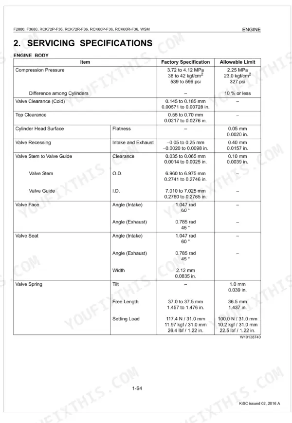 Kubota F2880, F3680, RCK72P-F36, RCK72R-F36, RCK60P-F36, RCK60R-F36 engine body servicing specifications table for valves and springs