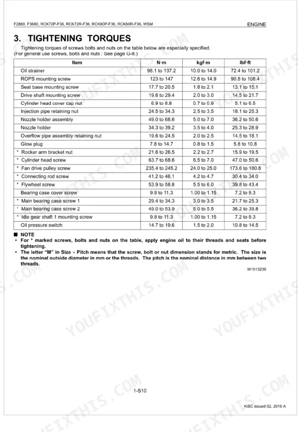 Kubota F2880, F3680, RCK72P-F36, RCK72R-F36, RCK60P-F36, RCK60R-F36 engine tightening torque specifications table.