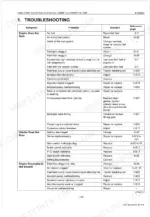 kubota-f2880-to-rck60r-f36-tractor-mower-workshop-manual-9y011-15552-troubleshooting-66.webp Kubota F2880, F3680, RCK72P-F36, RCK72R-F36, RCK60P-F36, RCK60R-F36 engine troubleshooting table for starting and performance issues.