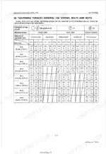 Kubota L3010, L3410, L3710, L4310 general tightening torque table for screws, bolts, and nuts by diameter and grade.