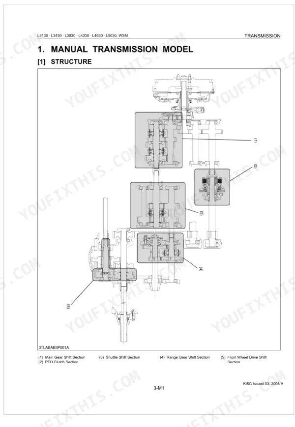 Kubota L3130, L3430, L3830, L4330, L4630, L5030 manual transmission structure diagram showing gear shift and PTO clutch sections.