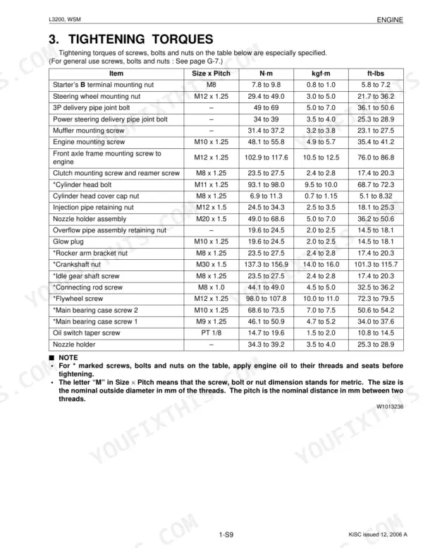 Kubota L3200 engine tightening torque specifications table for bolts, nuts, and screws in N-m, kgf-m, and ft-lbs.