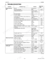 Kubota L3200 engine troubleshooting table listing symptoms, probable causes, and solutions for starting and running issues.