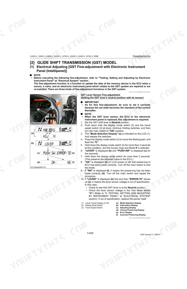 Kubota L3240-3, L3540-3, L3940-3, L4240-3, L4740-3, L5040-3, L5240-3, L5740-3 GST lever sensor fine-adjustment calibration procedure.