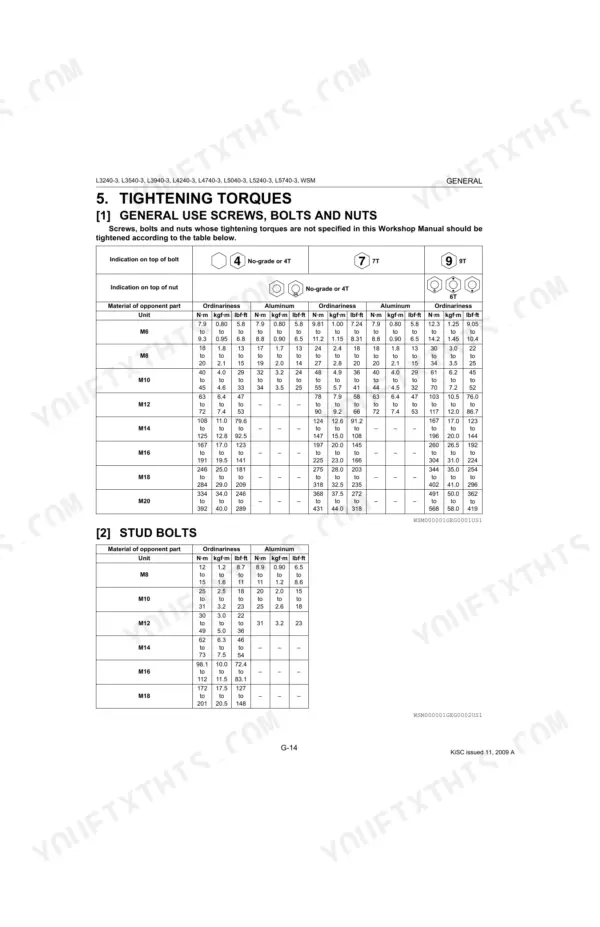 Kubota L3240-3, L3540-3, L3940-3, L4240-3, L4740-3, L5040-3, L5240-3, L5740-3 torque specification tables for general bolts and studs.