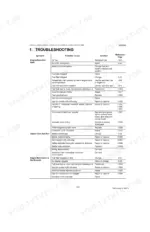 kubota-l3240-3-to-l5740-3-tractor-service-manual-9y111-03690-troubleshooting-112.webp Kubota L3240-3 to L5740-3 engine troubleshooting table for starting issues, starter failure, and rough engine operation.