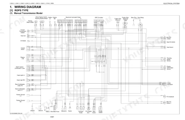 Kubota L3240-3, L3540-3, L3940-3, L4240-3, L4740-3, L5040-3, L5240-3, L5740-3 ROPS manual transmission electrical wiring diagram.