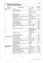 kubota-l3240-3-to-l5740-3-tractor-workshop-manual-9y111-06241-troubleshooting-105.webp Kubota L3240-3, L3540-3, L4240-3, L5240-3, L5740-3 engine troubleshooting table for starting and performance issues.