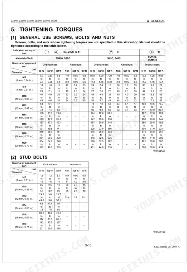 Kubota L3240, L3540, L4240, L5240, L5740 torque specification tables for general use screws, bolts, nuts, and stud bolts.