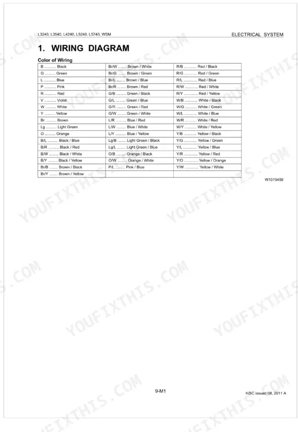 Kubota L3240, L3540, L4240, L5240, L5740 wiring diagram page showing a table of electrical wire color codes.