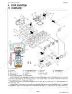 Kubota L3301, L3901, L4701 engine EGR system overview diagram showing components, flow paths, and sensor locations.