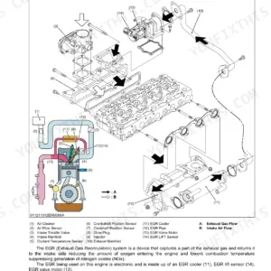 Kubota L3301, L3901, L4701 engine EGR system overview diagram showing components, flow paths, and sensor locations.