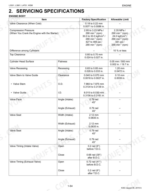 Kubota L3301, L3901, L4701 engine body servicing specifications table for valve clearance, compression, and timing.