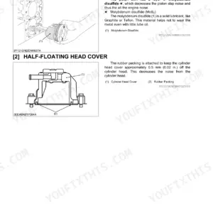 Kubota L3560, L4060, L4760, L5060, L5460, L6060 engine diagrams showing piston molybdenum coating and half-floating head cover.