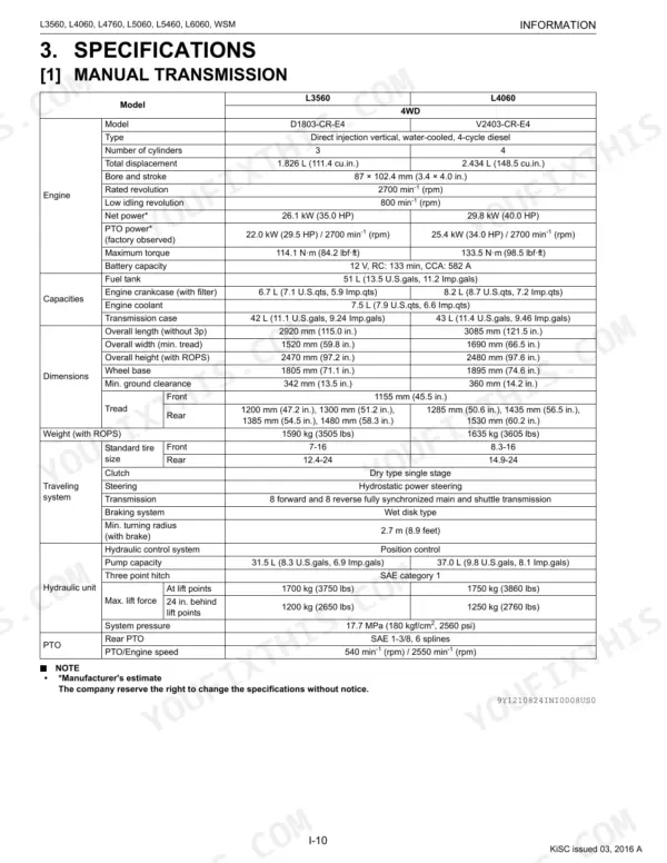 Kubota L3560, L4060, L4760, L5060, L5460, L6060 manual transmission specifications table for L3560 and L4060 models.