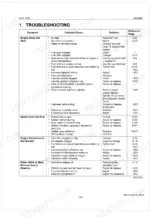 kubota-l4300-tractor-workshop-manual-97897-12793-troubleshooting-73.webp Kubota L4300 engine troubleshooting table listing symptoms, probable causes, and solutions for starting and exhaust issues.