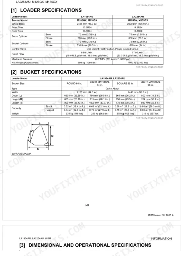 Kubota LA1954AU, LA2254AU loader and bucket specifications table with dimensions and hydraulic pressure data.