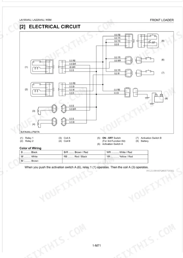 Kubota LA1954AU, LA2254AU electrical circuit wiring diagram for relays, coils, switches, and battery connections.
