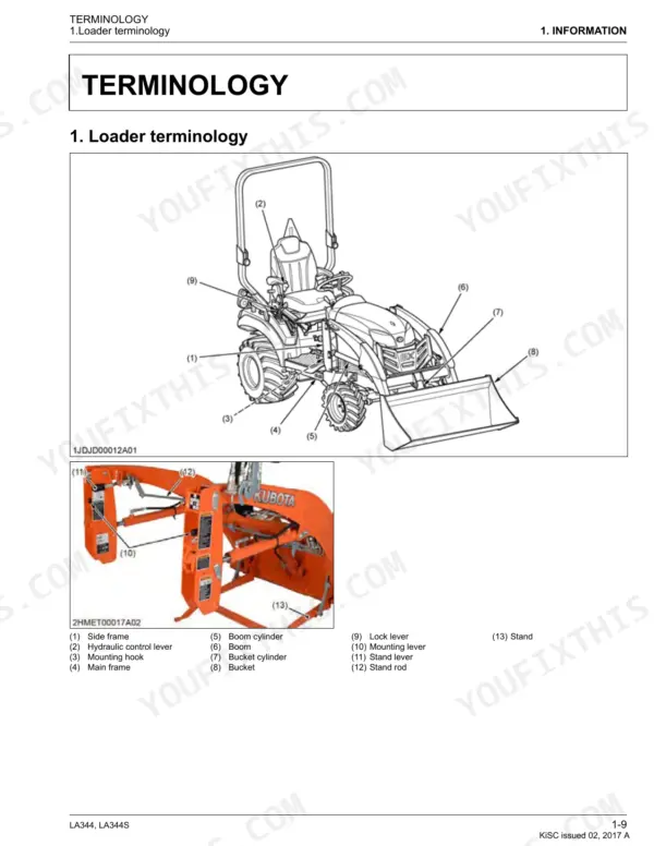 Kubota LA344, LA344S loader terminology diagram identifying boom, bucket, cylinders, levers, and stand components.