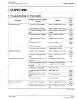 Kubota LA344, LA344S front loader troubleshooting table for boom and bucket hydraulic system issues and solutions.