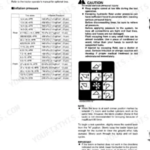 Kubota LA514, LA724, LA854 tire inflation pressure table, test operation safety warnings, and loader control lever diagram.