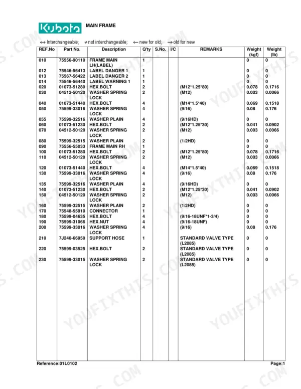 Kubota LA681 parts list for Main Frame showing reference numbers, part numbers, descriptions, and hardware specifications.