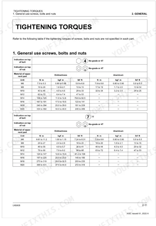 Kubota LM2605 general tightening torque specifications table for 4T and 7T grade screws, bolts, and nuts in Nm, kgf m, and lbf ft.