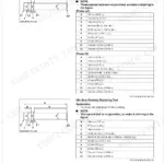 Kubota M100GX-M135GX manual: Small end and idle gear bushing replacing tool dimensions and press specifications.